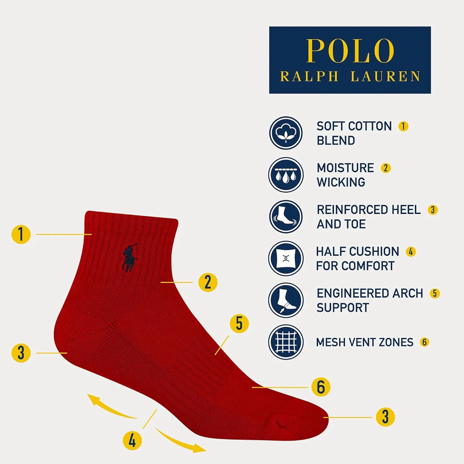 POLO RALPH LAUREN mens Athletic Performance Cotton Ankle Socks - 6 Pair Pack - Moisture Wicking Mesh - Image 17