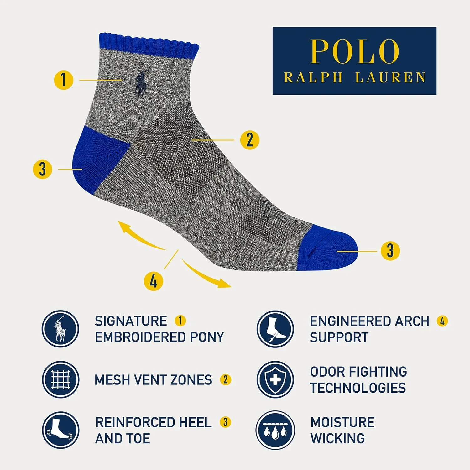 POLO RALPH LAUREN mens Athletic Performance Cotton Ankle Socks - 6 Pair Pack - Moisture Wicking Mesh - Image 2